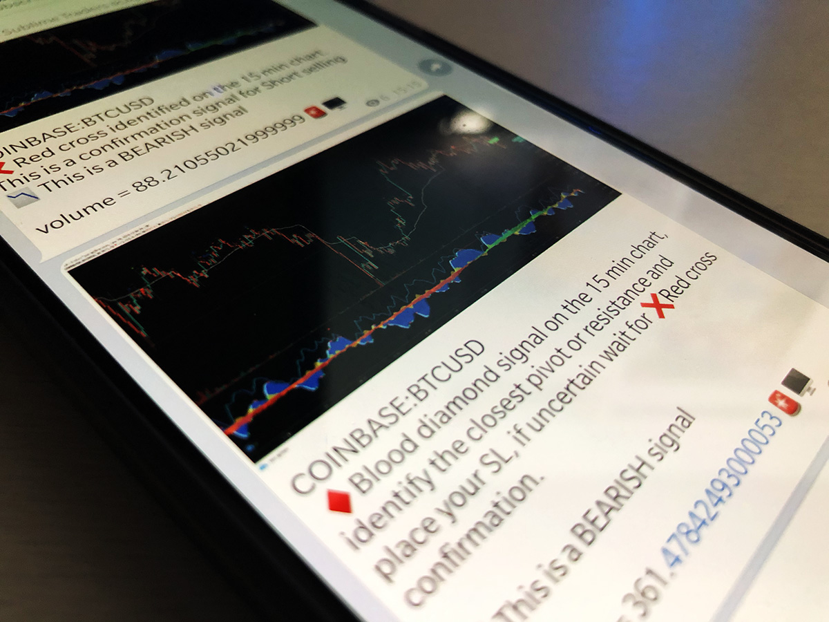Free Bitcoin & Forex Trading Signals