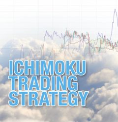 trading strategy