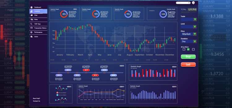 Bitcoin demo account