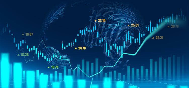 multiple time frame analysis