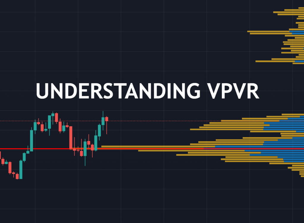 crypto charts with vpvr