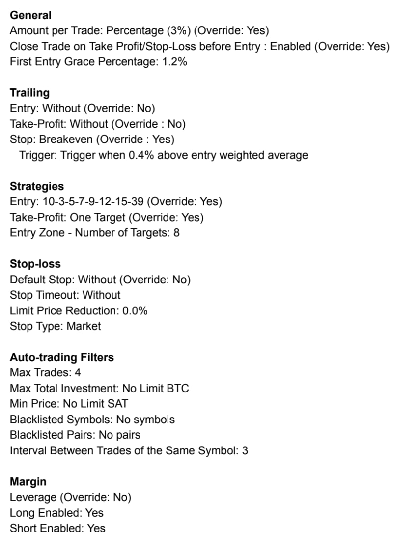 new-service-the-cwh-trading-channel-sublime-traders